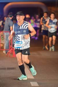 BIB: 
                            <button type="button" onclick="openModal(24257900)" class="btn btn-primary btn-sm float-right btn-popup" data-toggle="modal" data-target=".modal-high-quality">
                        <i class="fas fa-shopping-cart"></i> Add to Cart
                    </button>
                                            <button type="button" onclick="isThisMe(24257900, true)" class="btn btn-success btn-sm float-right btn-popup btn-isme hidden" data-toggle="tooltip" data-placement="bottom" title="นี่คือรูปของคุณใช่ไหม คลิกที่นี่เพื่อเอาเข้าอัลบั้ม">
                        <i class="fas fa-plus"></i> Add to album
                    </button>
                    <button type="button" onclick="isThisMe(24257900, false)" class="btn btn-warning btn-sm float-right btn-popup btn-isnotme hidden">
                        <i class="fas fa-ban"></i> Remove from album
                    </button>